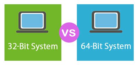 32bet|32 bit operating system.